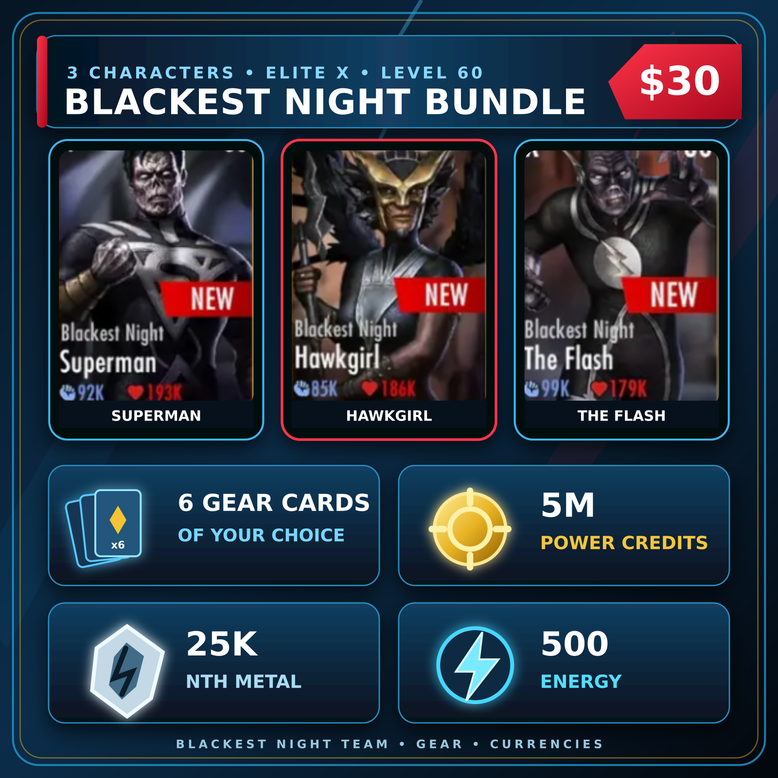 Blackest Night Bundle