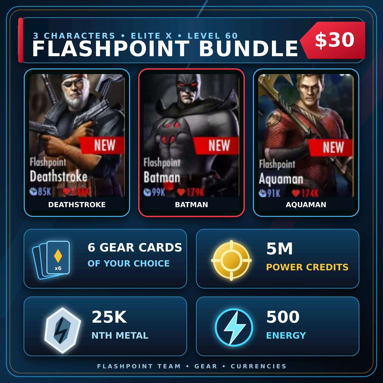 Flashpoint Bundle